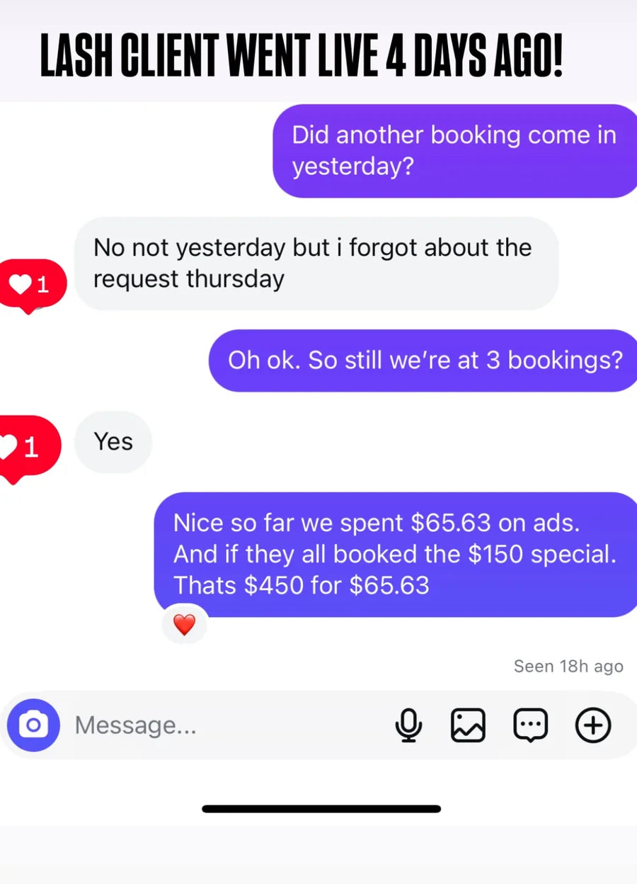 Beauty client reporting three bookings after 65 dollars and 63 cents in ad spend
